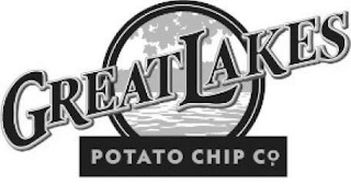 GREAT LAKES POTATO CHIP CO.