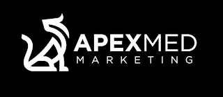 APEXMED MARKETING