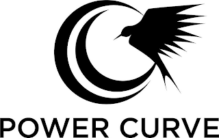 POWER CURVE