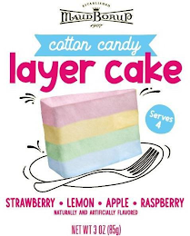 ESTABLISHED MAUD BORUP 1907 COTTON CANDY LAYER CAKE SERVES 4 STRAWBERRY · LEMON · APPLE · RASPBERRY NATURALLY AND ARTIFICIALLY FLAVORED NET WT 3 OZ (85G)