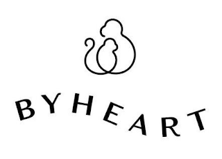 BYHEART