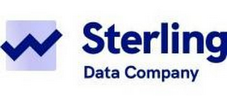 STERLING DATA COMPANY