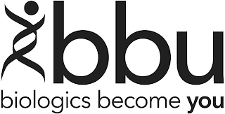 BBU BIOLOGICS BECOME YOU