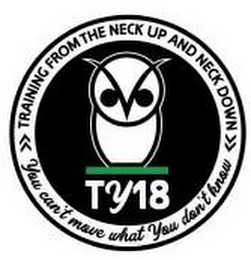 TY18 TRAINING FROM THE NECK UP AND NECK DOWN YOU CAN'T MOVE WHAT YOU DON'T KNOW