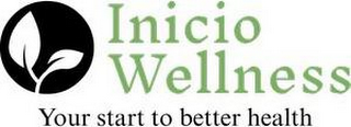 INICIO WELLNESS YOUR START TO BETTER HEALTH