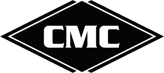 CMC