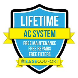 LIFETIME AC SYSTEM FREE MAINTENANCE FREE REPAIRS FREE FILTERS EASE COMFORT