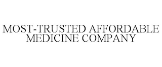 MOST-TRUSTED AFFORDABLE MEDICINE COMPANY