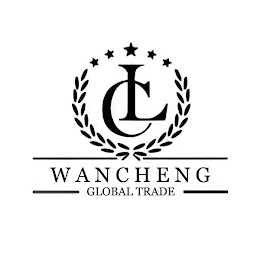 LC WANCHENG GLOBAL TRADE