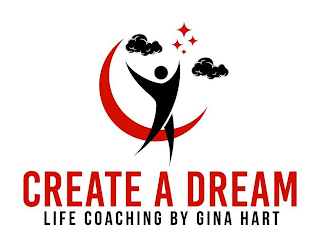 CREATE A DREAM LIFE COACHING BY GINA HART