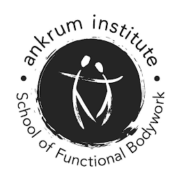 ANKRUM INSTITUTE · SCHOOL OF FUNCTIONAL BODYWORK ·