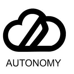 AUTONOMY