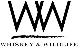 WW WHISKEY & WILDLIFE