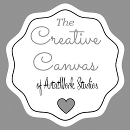 THE CREATIVE CANVAS OF ARTATWORK STUDIOS