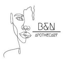 B&N APOTHECARY