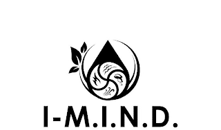 I-M.I.N.D.