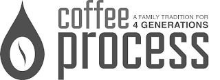 COFFEE PROCESS A FAMILY TRADITION FOR 4 GENERATIONS