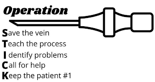 OPERATION SAVE THE VEIN TEACH THE PROCESS IDENTIFY PROBLEMS CALL FOR HELP KEEP THE PATIENT #1