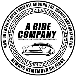 NOW OR LATER PEOPLE FROM ALL AROUND THE WORLD ARE LOOKING FOR A RIDE COMPANY RESOURCEFUL. INTELLIGENCE DRIVEN. EVERYDAY. ALWAYS REMEMBER US FIRST