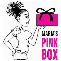 MARIA'S PINK BOX