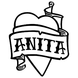 ANITA