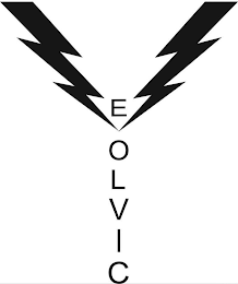 EVOLVIC