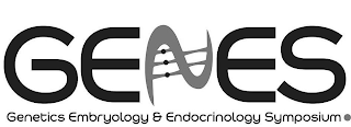 GENES GENETICS EMBRYOLOGY & ENDOCRINOLOGY SYMPOSIUM.