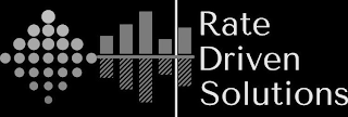 RATE DRIVEN SOLUTIONS