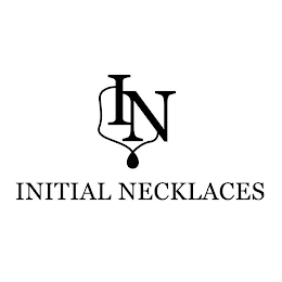 IN INITIAL NECKLACES