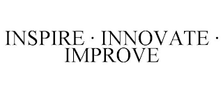 INSPIRE · INNOVATE · IMPROVE