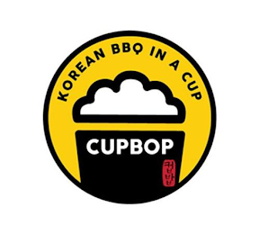 KOREAN BBQ IN A CUP CUPBOP