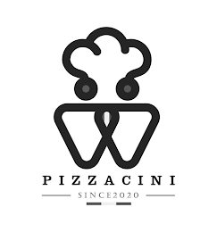 PIZZACINI SINCE2020