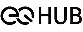 EQ HUB