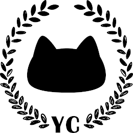 YC