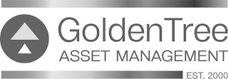 GOLDENTREE ASSET MANAGEMENT EST. 2000