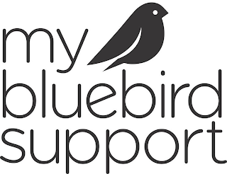 MY BLUEBIRD SUPPORT