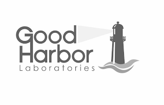 GOOD HARBOR LABORATORIES