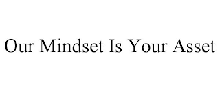 OUR MINDSET IS YOUR ASSET