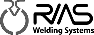 RMS RMS WELDING SYSTEMS