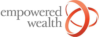 EMPOWERED WEALTH