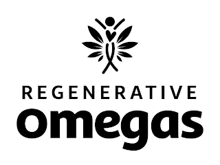 REGENERATIVE OMEGAS