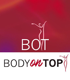 BOT BODY ON TOP