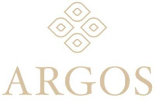 ARGOS