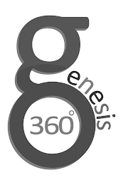 GENESIS 360°