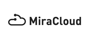 MIRACLOUD