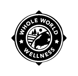 WHOLE WORLD WELLNESS