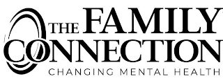 THE FAMILY CONNECTION CHANGING MENTAL HEALTH