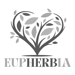 EUPHERBIA