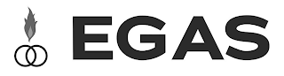 EGAS