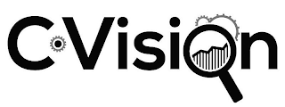 C VISION